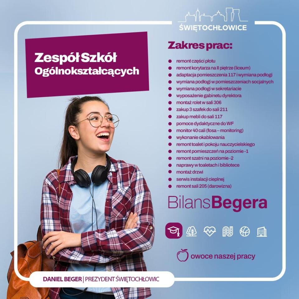 Rusza cykl BilansBegera – prezydent podsumowuje najważniejsze działania i zmiany w mieście / fot. Daniel Beger FB